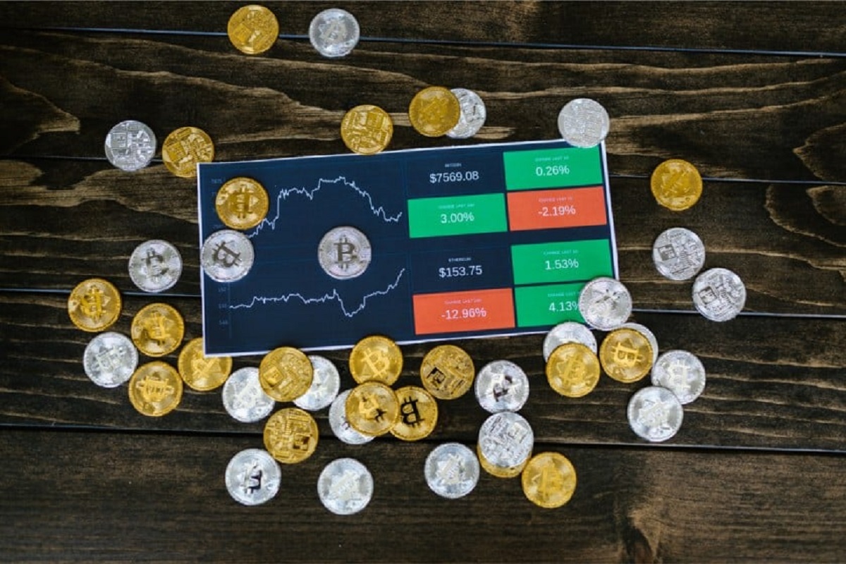 Bitcoin top gainer