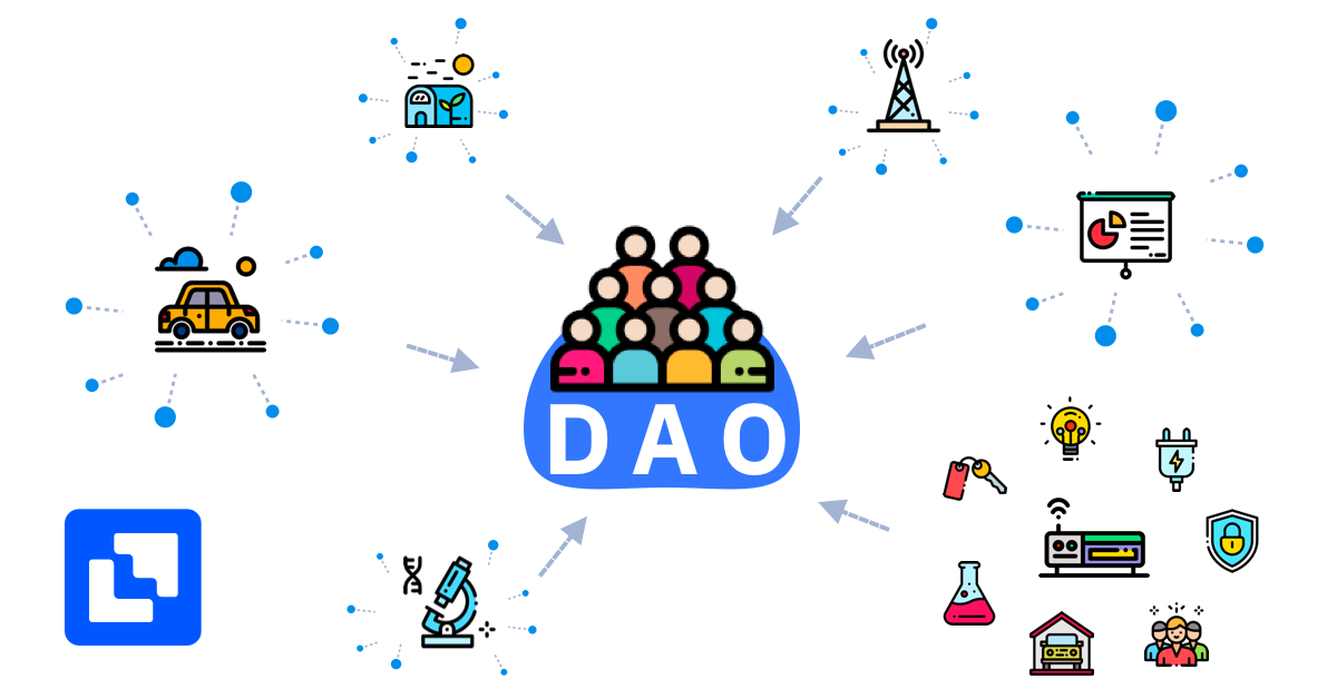 Trading in DAO