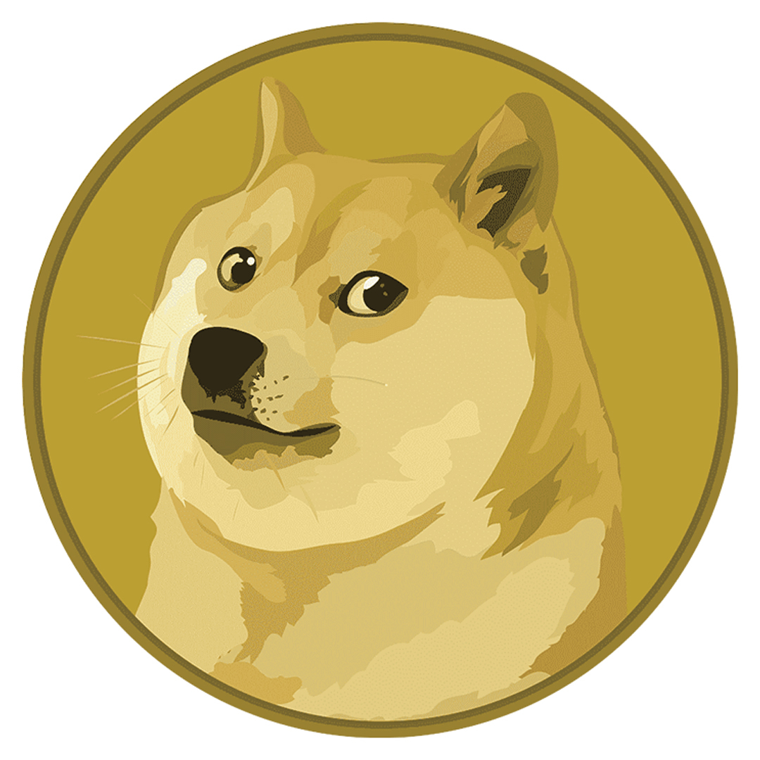 Dogecoin Price chart