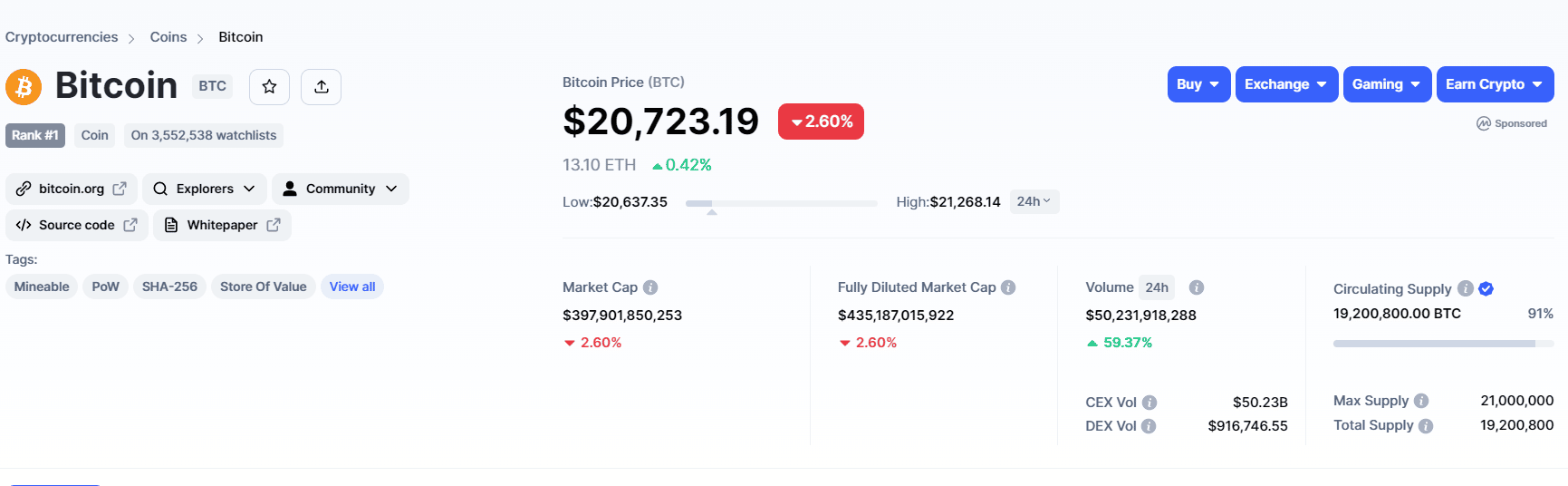 BTC