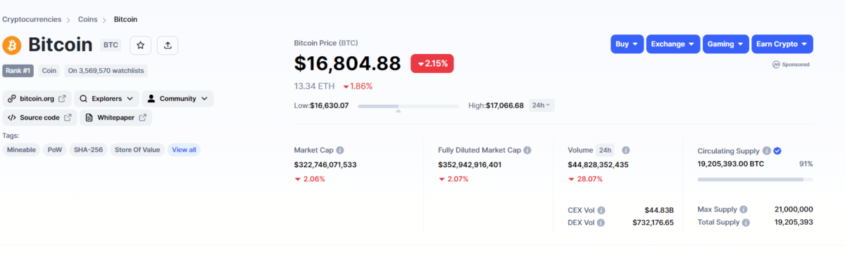 BTC