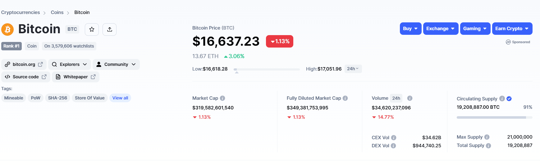 btc