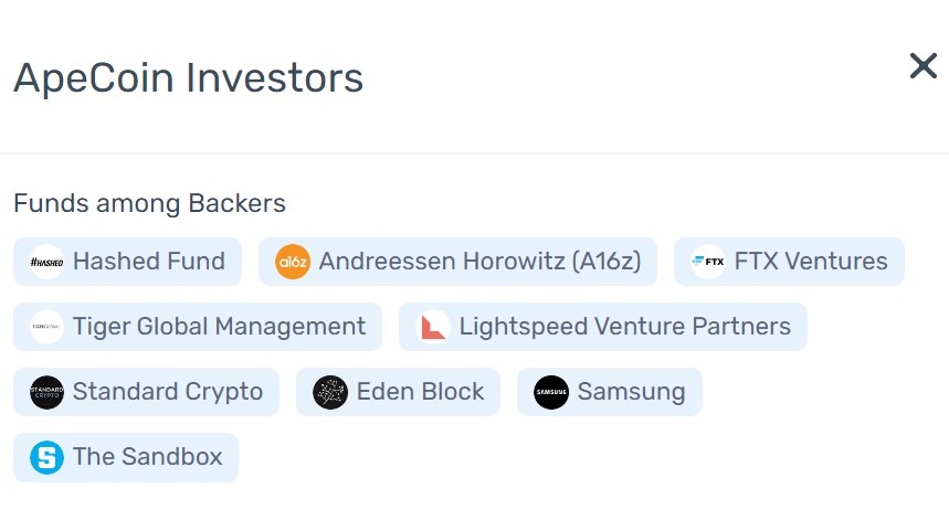 Investors list