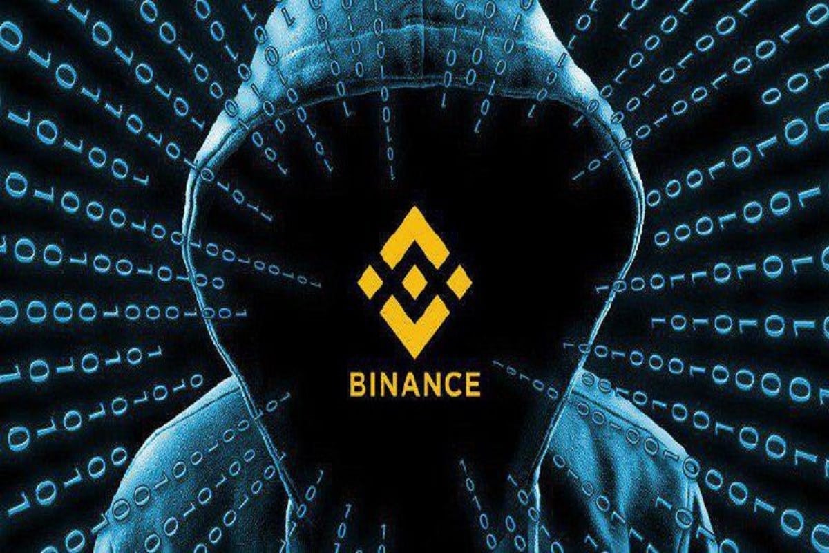 Crypto Price This Week