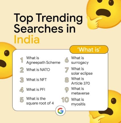 Google Year in trends