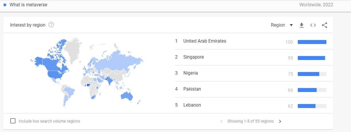 Metaverse search trends countries
