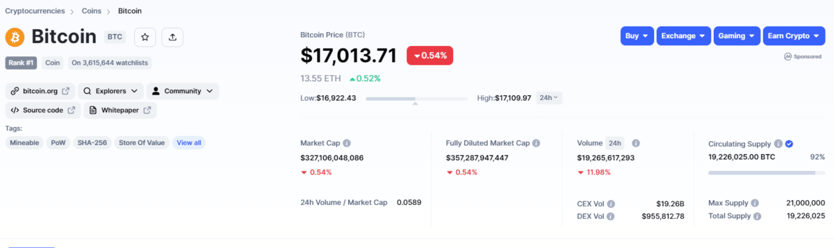 BTC