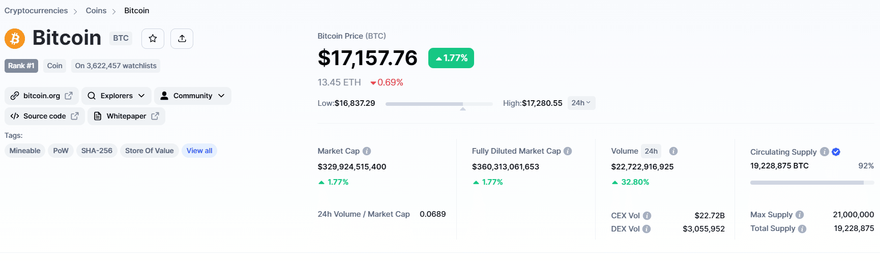 btc
