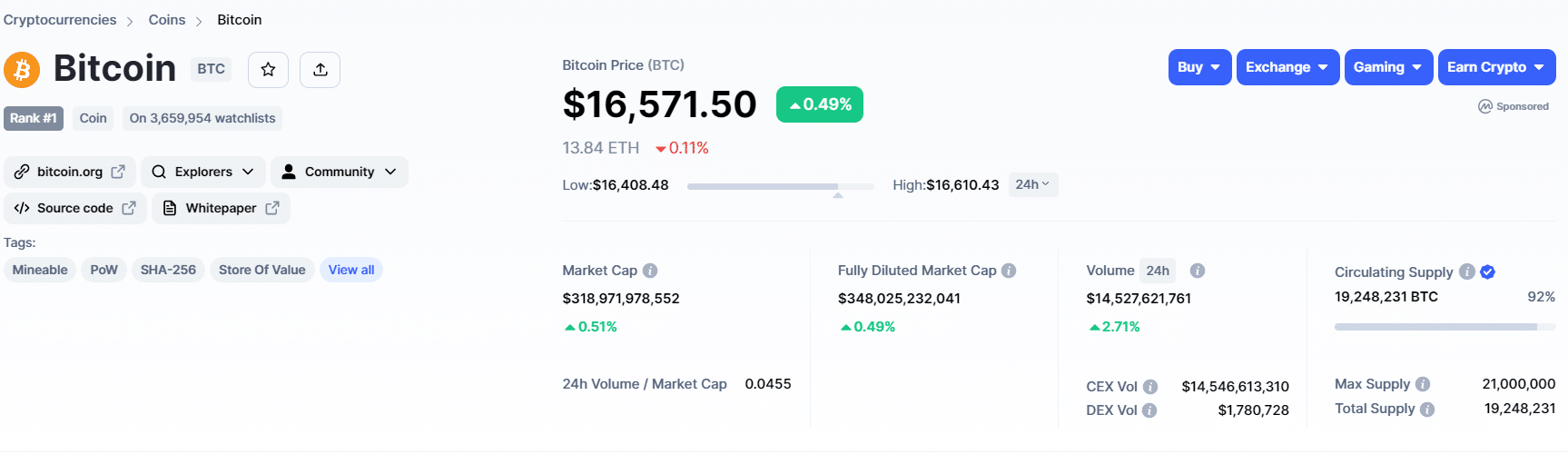 btc