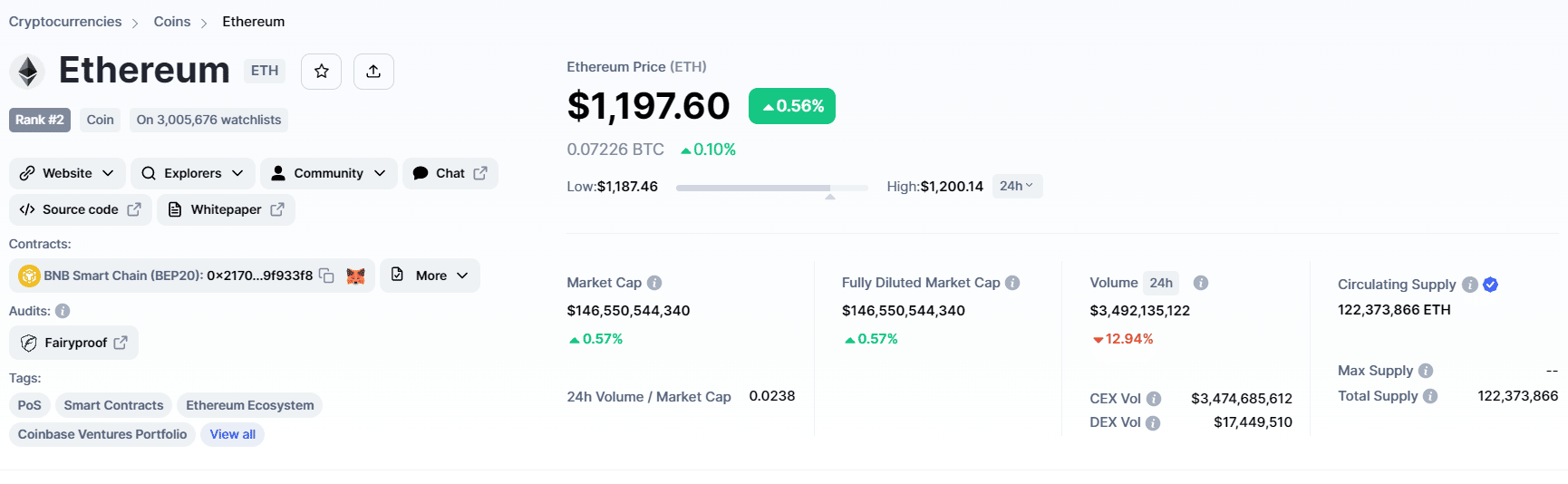 eth