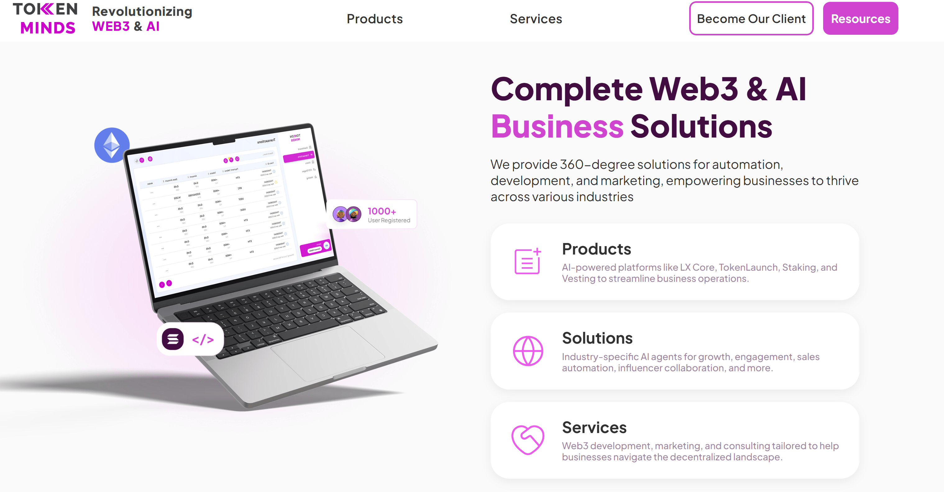 TokenMinds