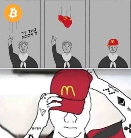 crypto memes 2022 