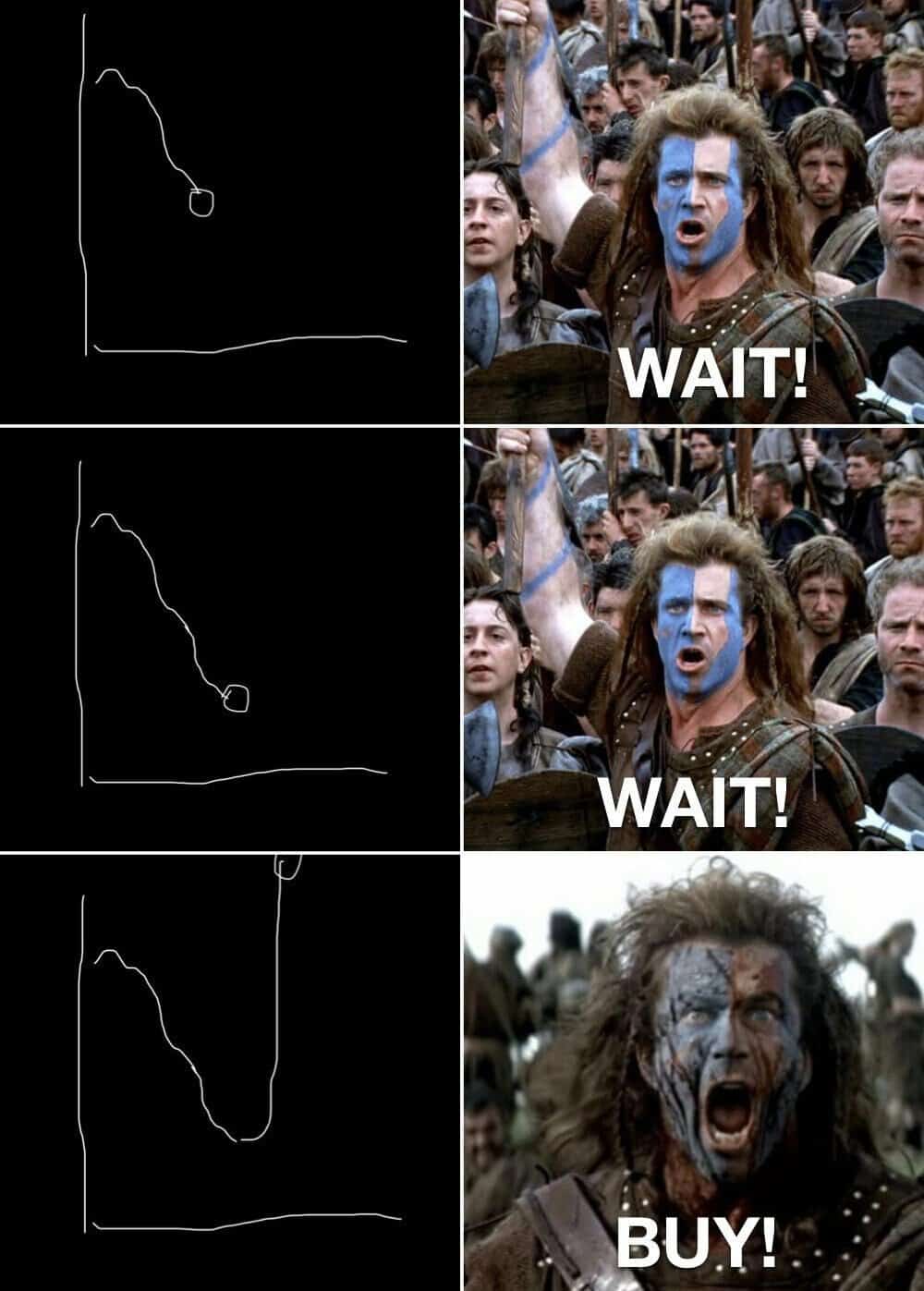 crypto memes 2022 