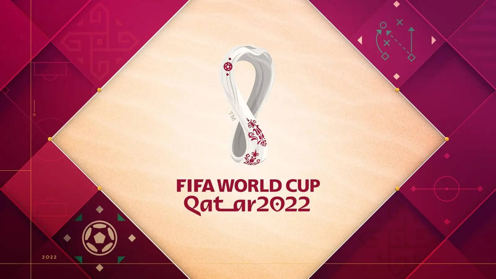 FIFA World Cup 2022 hedera