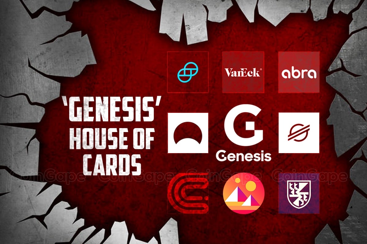 Genesis' House Of Cards , Genesis, FTX Contagion, Genesis Contagion
