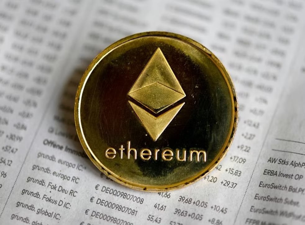 Ethereum (ETH) Price