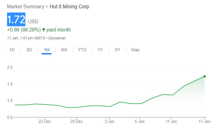 Hut Mining