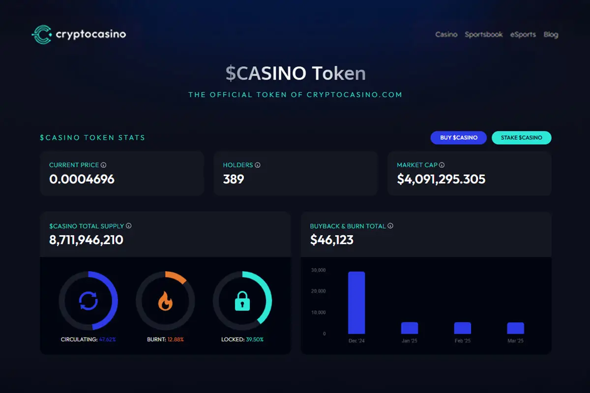 Cryptocasino