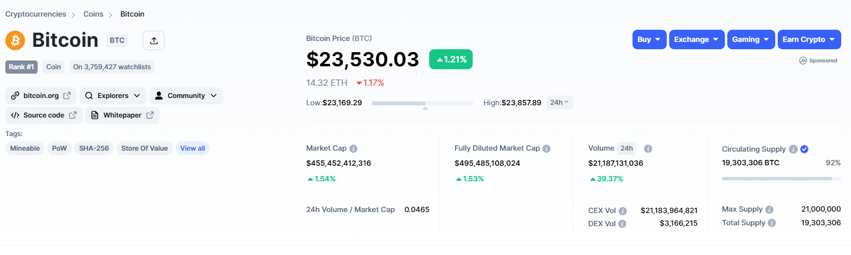 btc