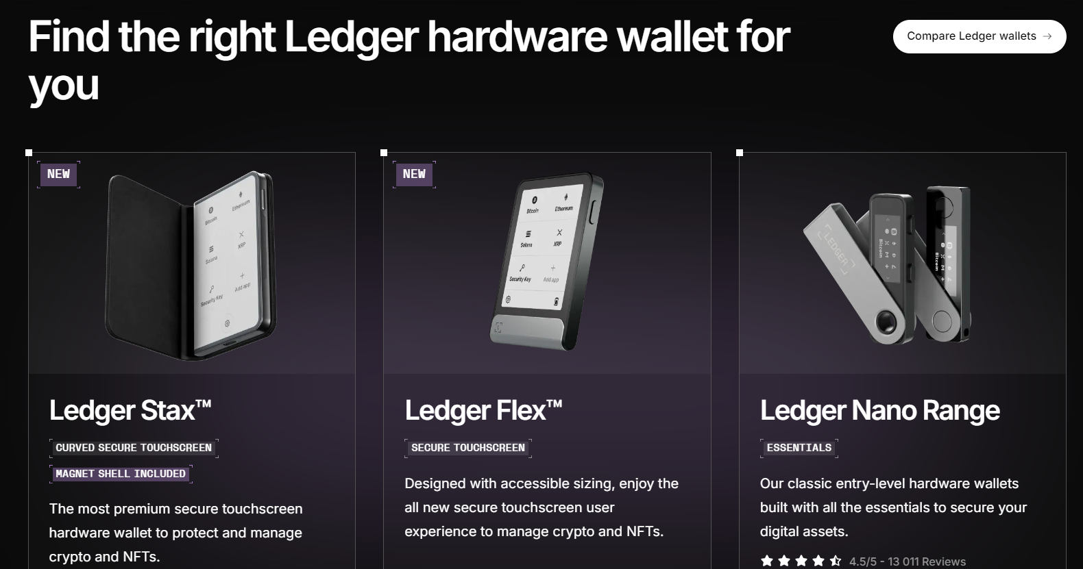 Various ledger hardware wallet options