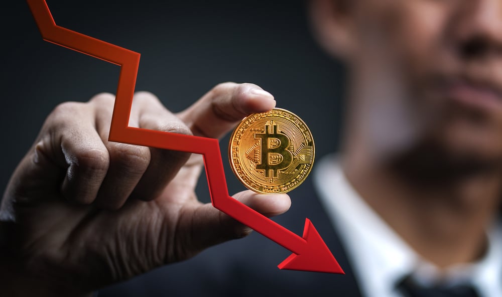 Bitcoin (BTC) Price