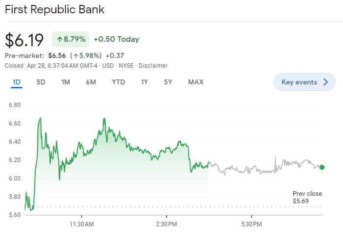 first republic bank