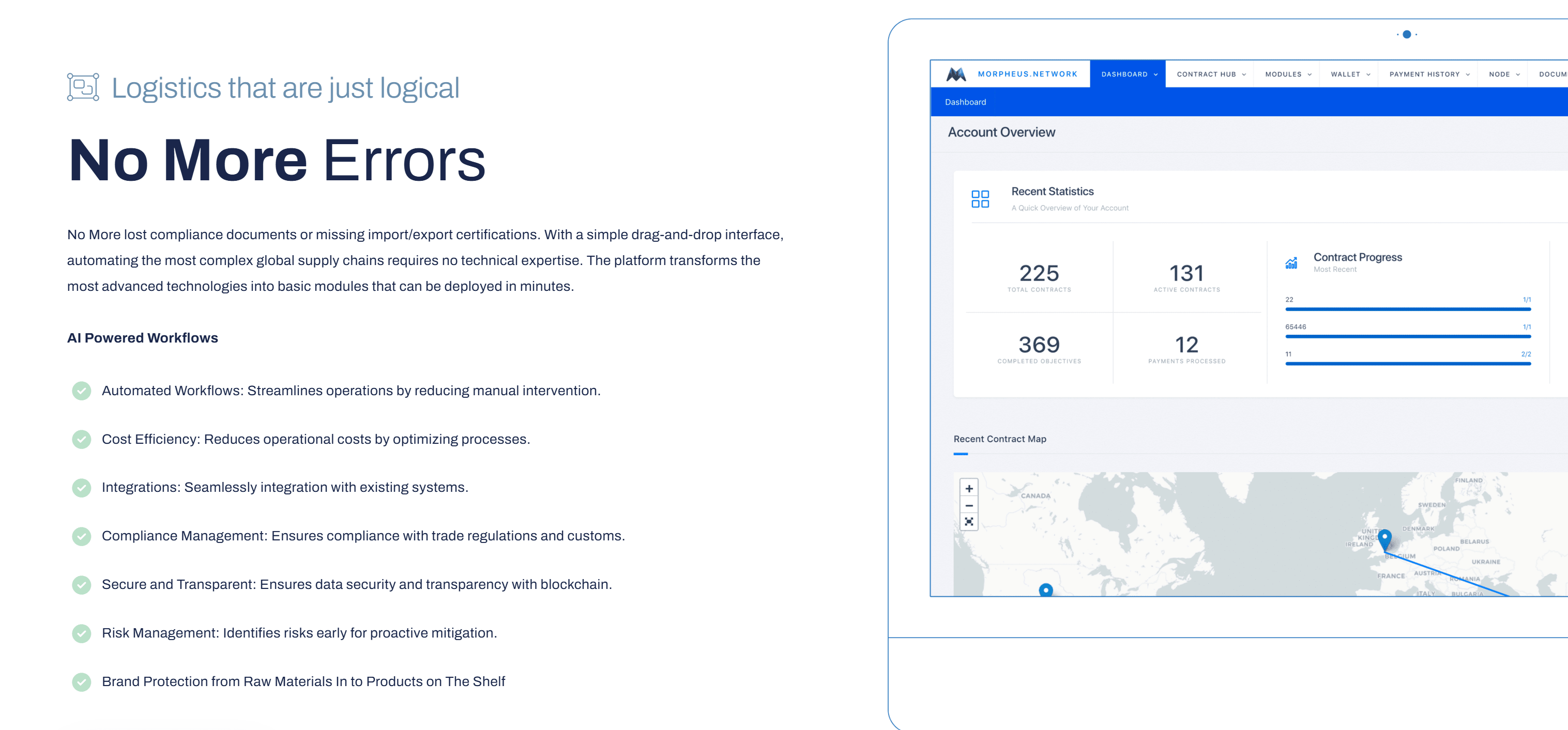 Morpheus.Network (MNW)