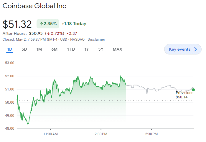 coinbase