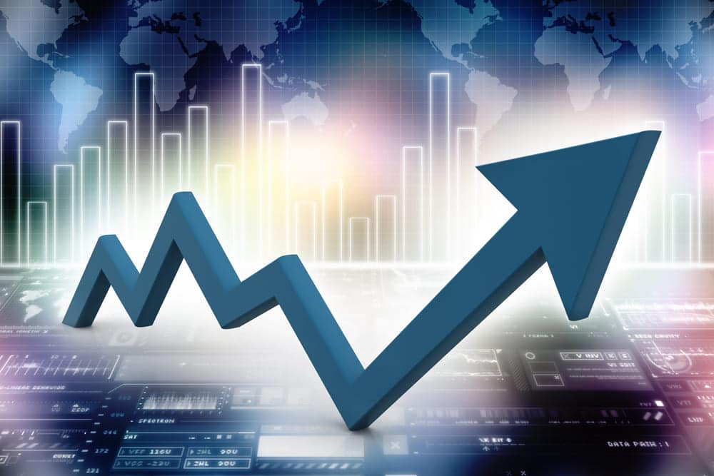 us futures