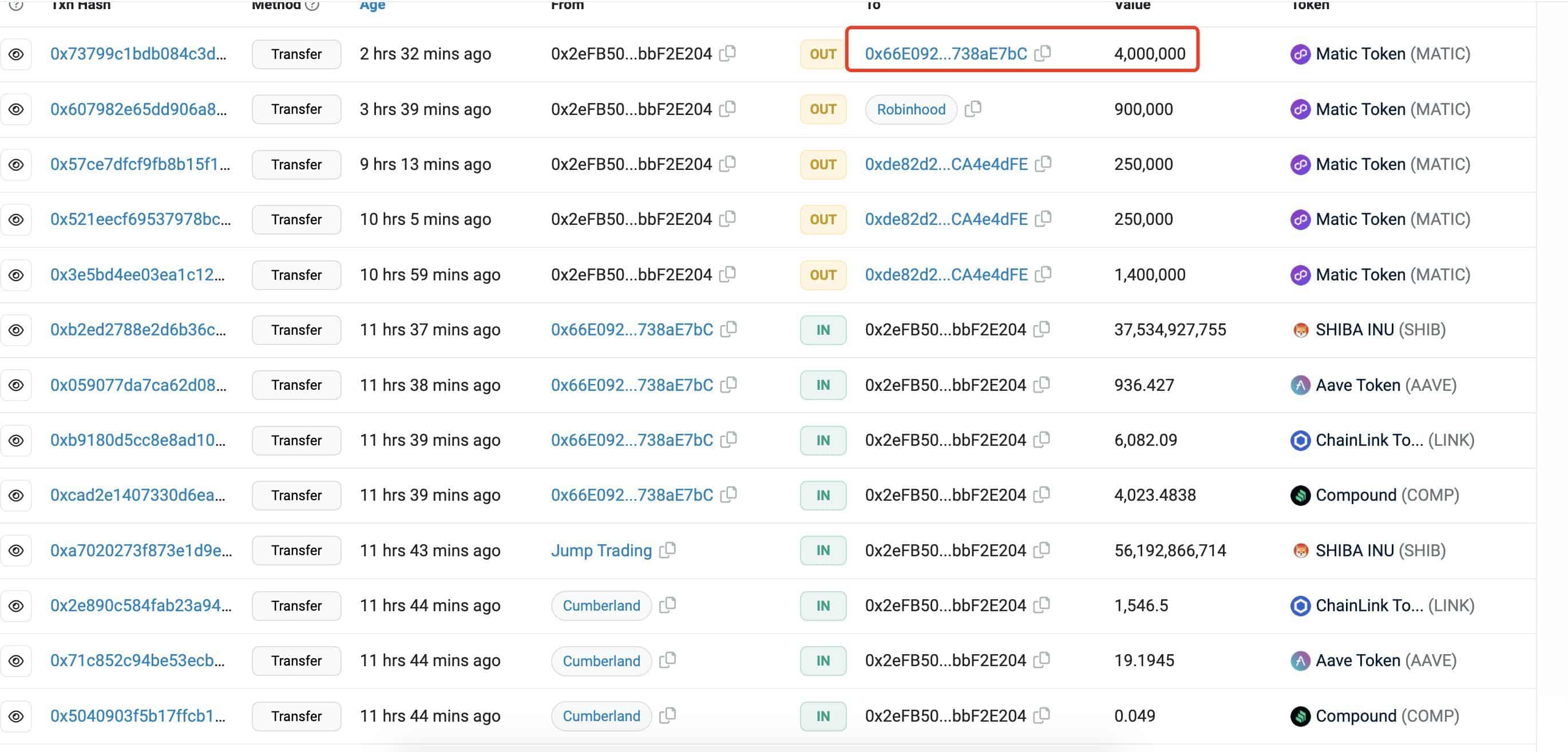 $MATIC