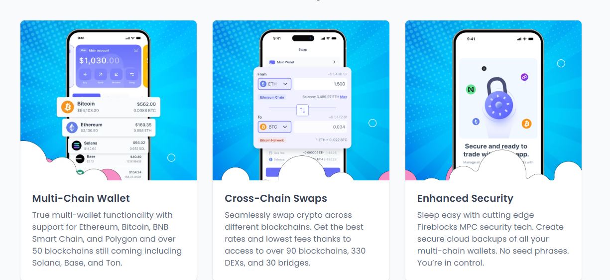 bestwallet token utility features