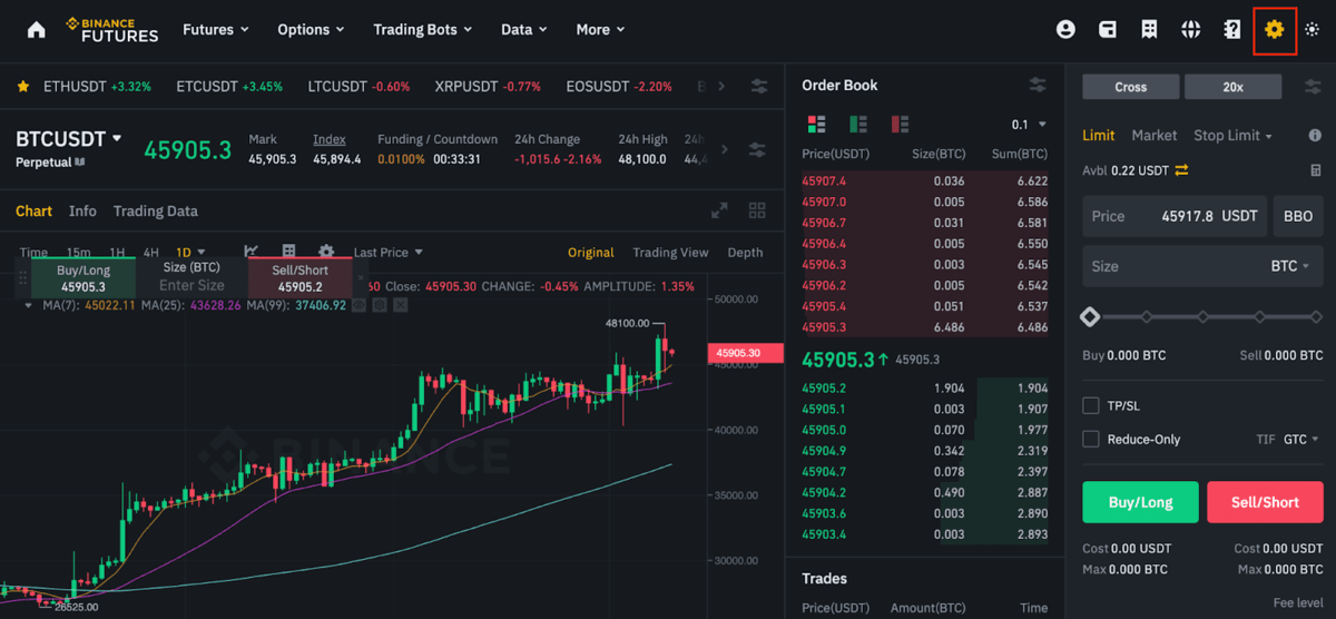 Binance dashboard