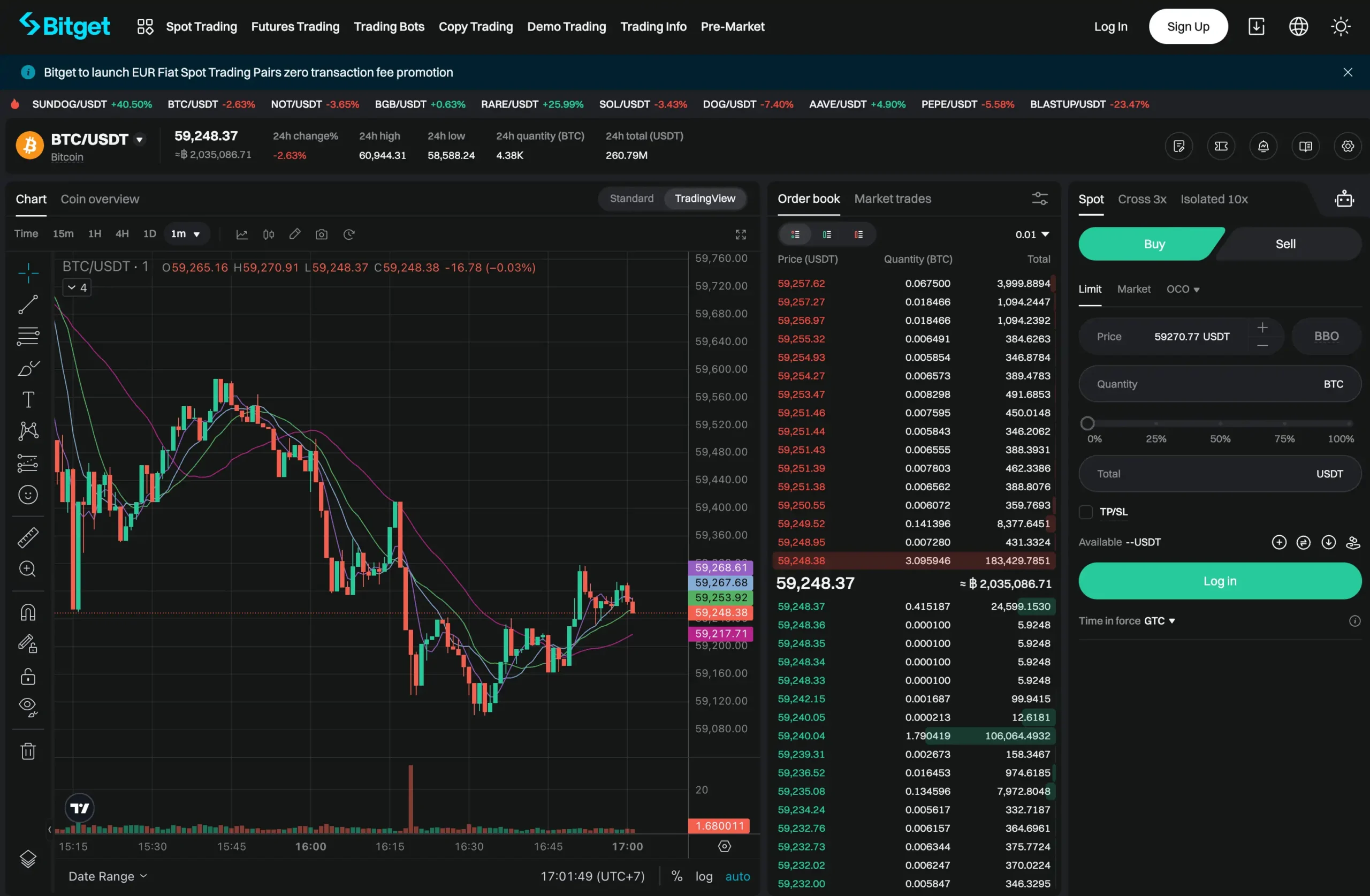 trading interface on bitget