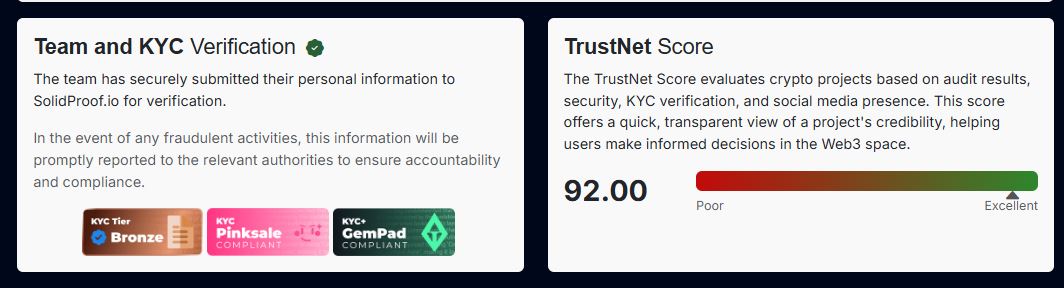 kyc status of presale projects