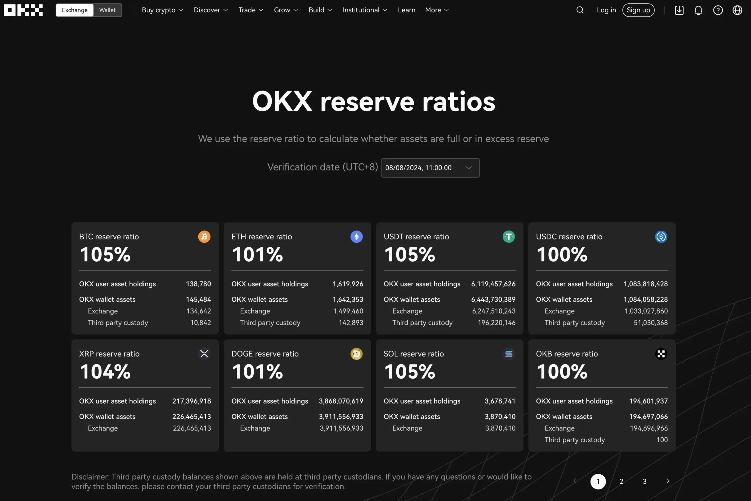 proof of reserves on OKX