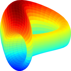 curve-finance