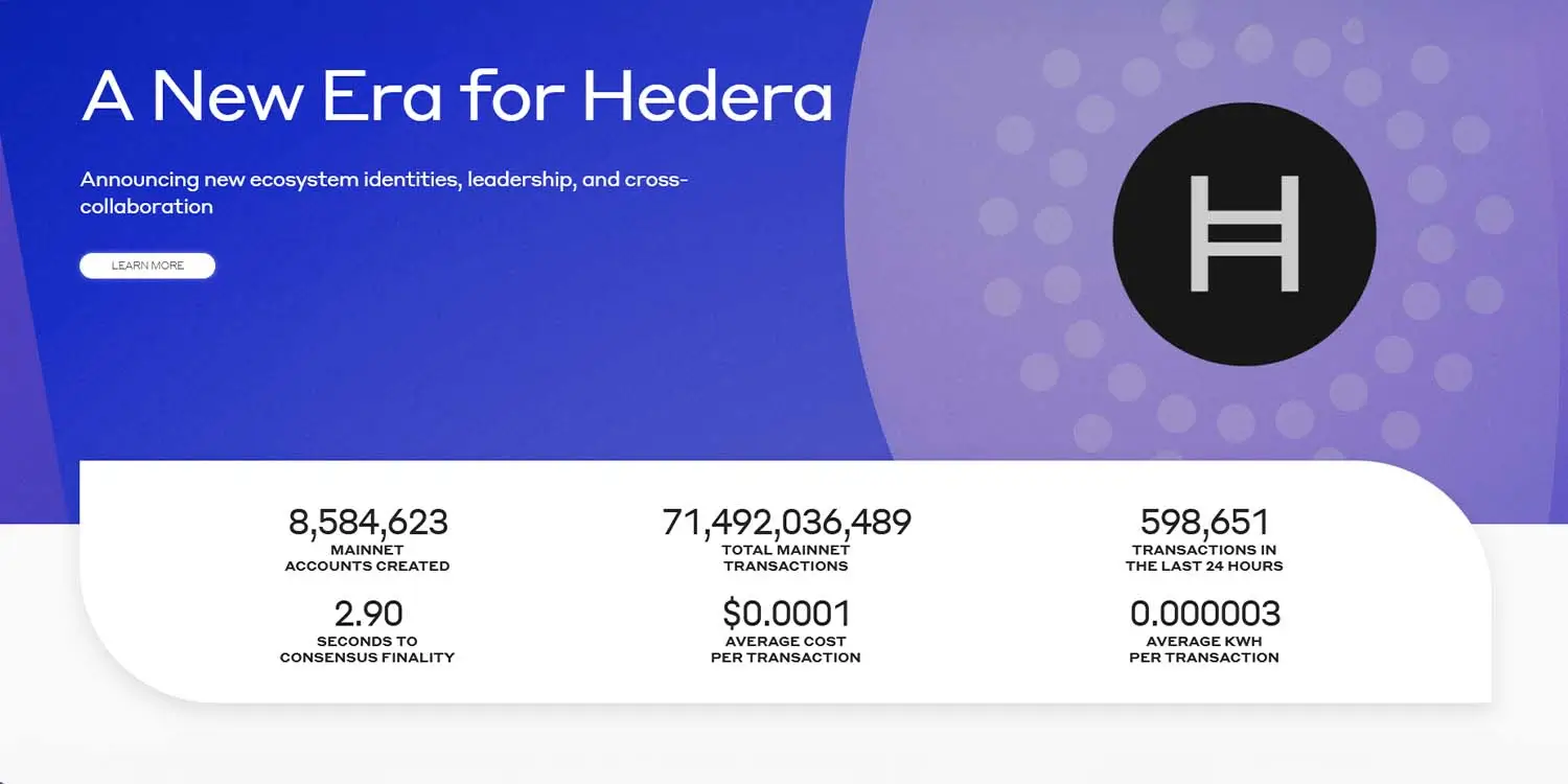 Hedera