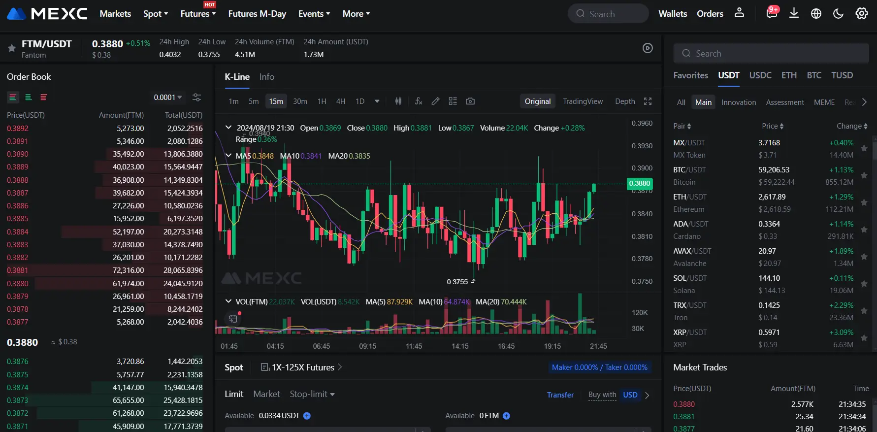 Check for Price Fluctuations and Order Book