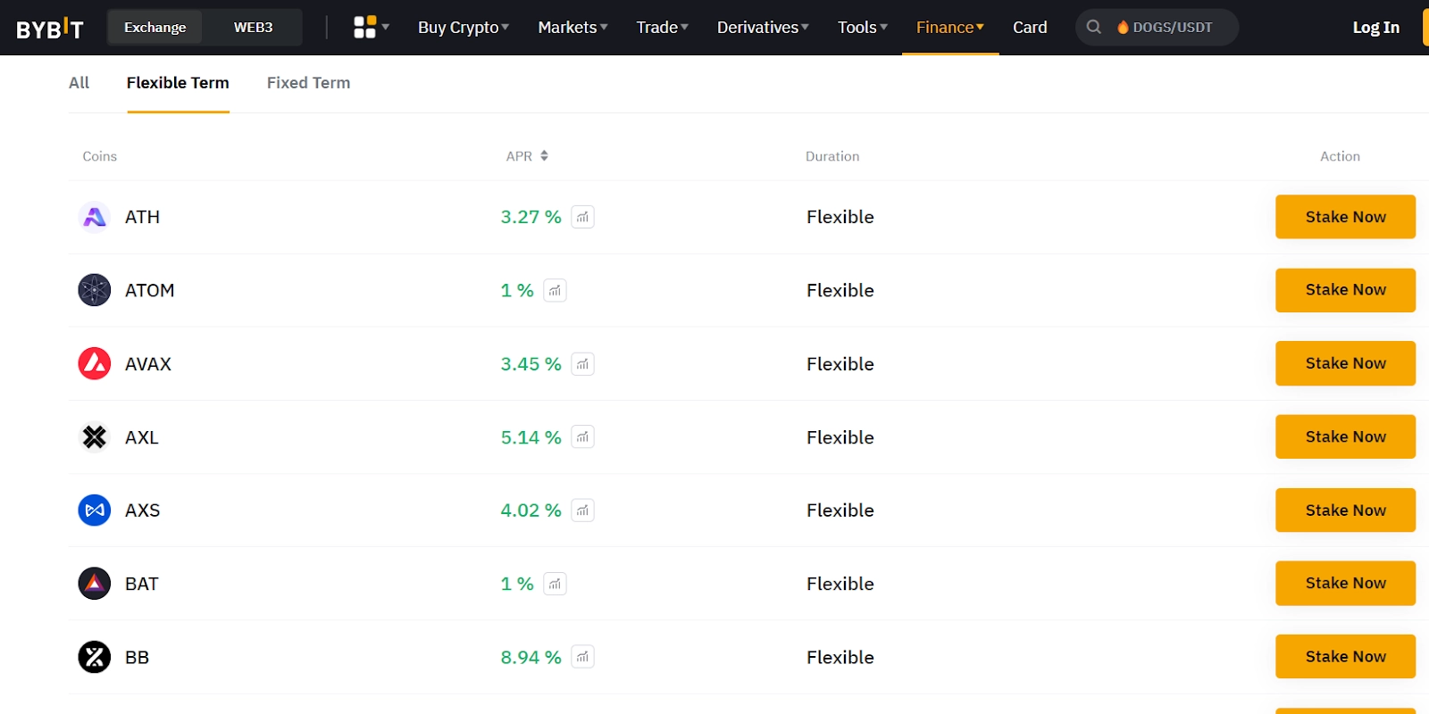 crypto investment on bybit
