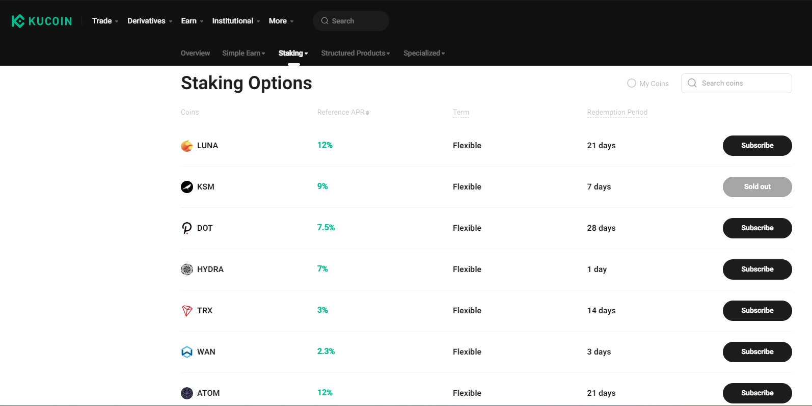 staking on kucoin