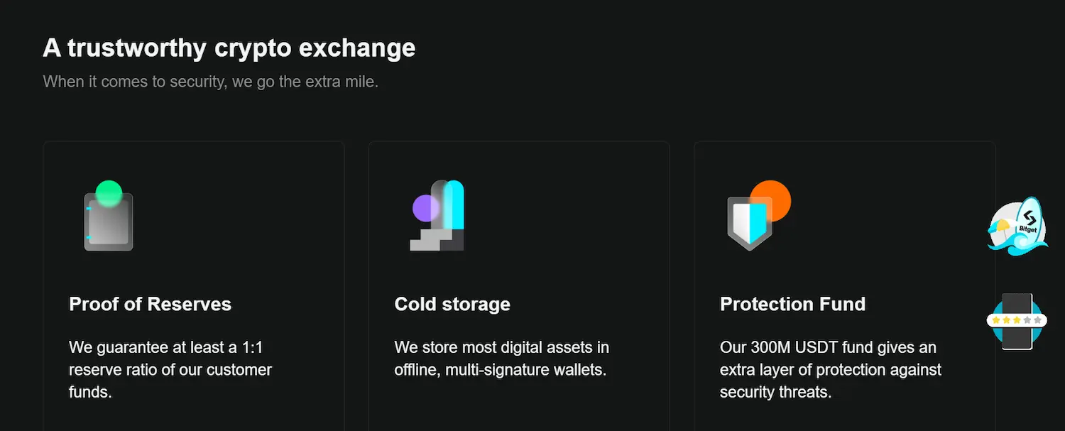 Features of Bitget Platform