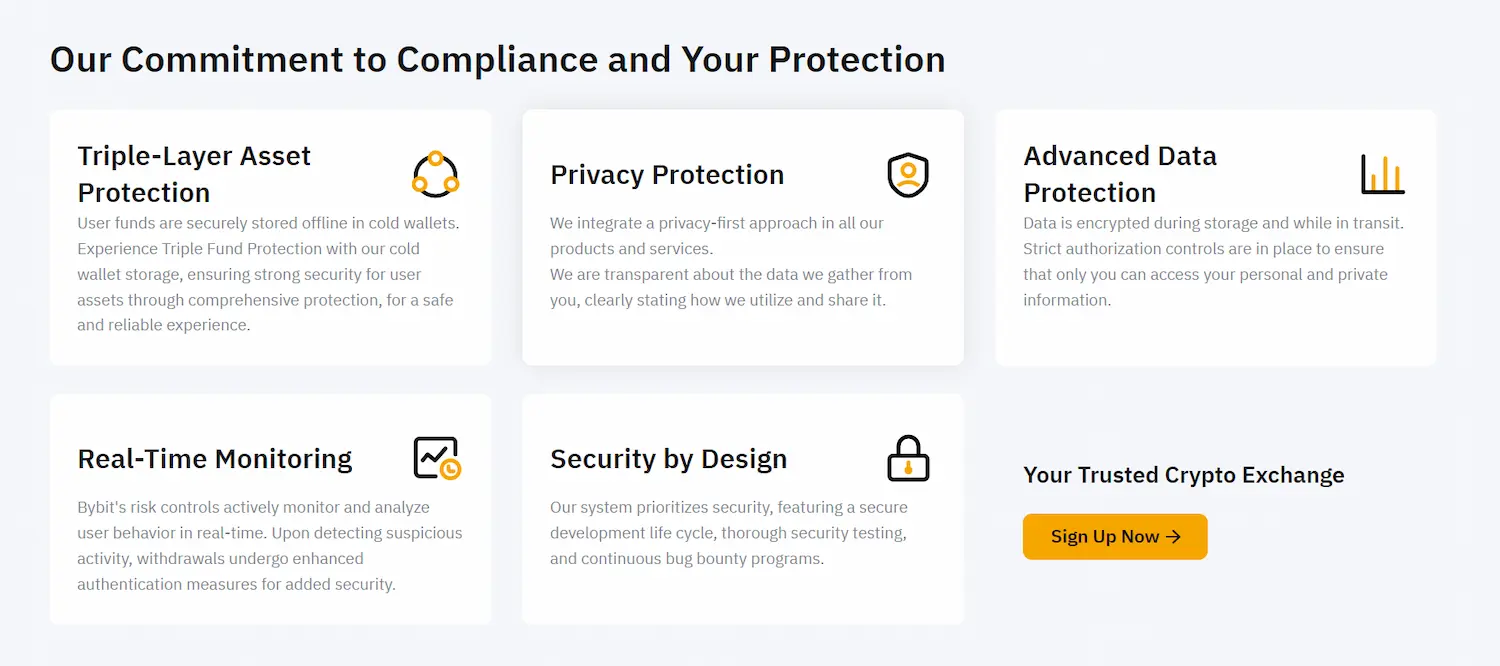 Pro Features of Bybit platform