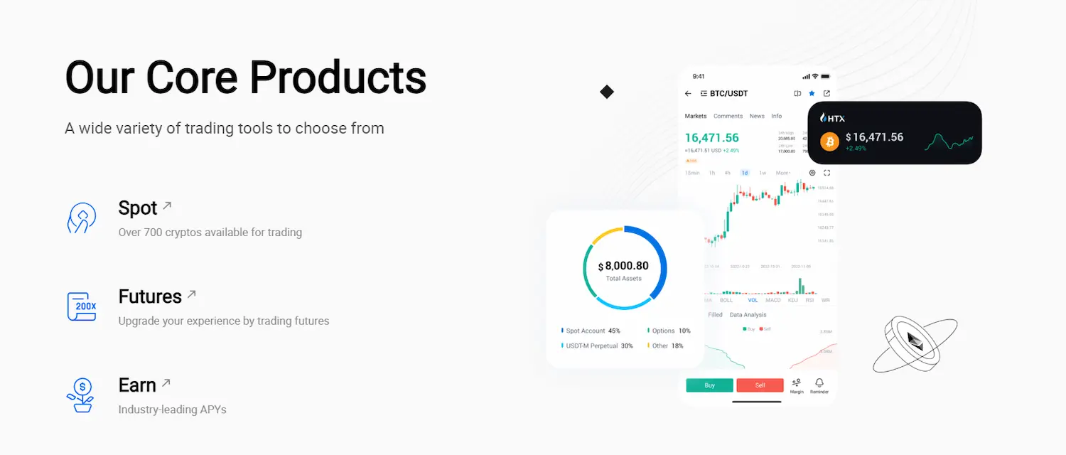 Trading Features Offered by the HTX Platform