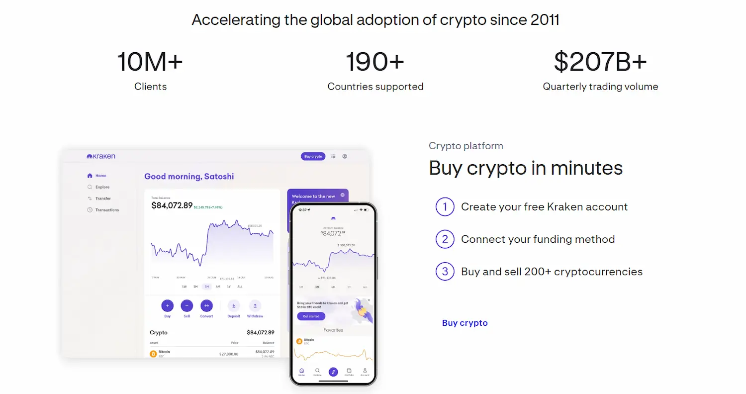 Stats of Kraken Platform