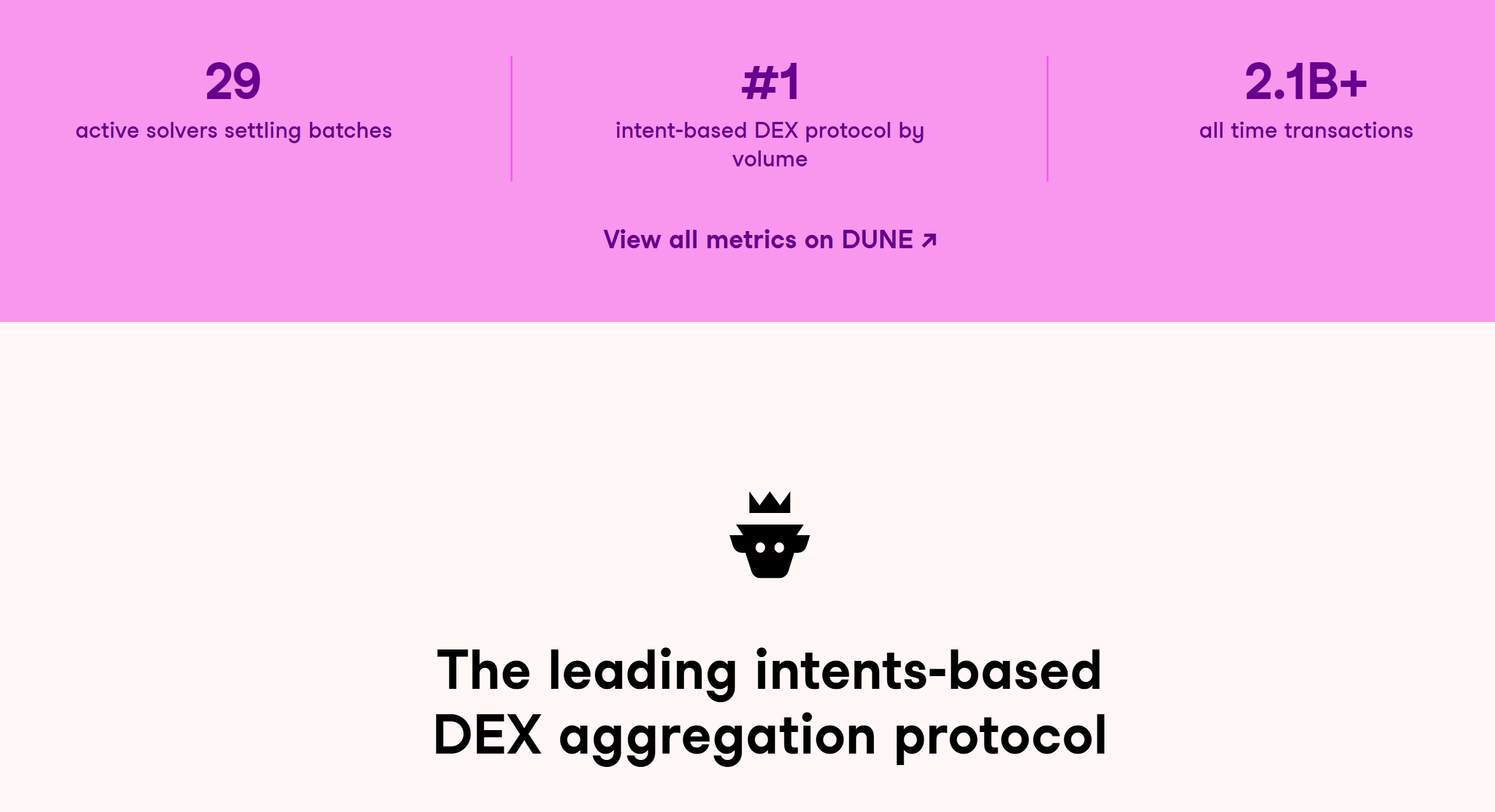Cowswap dex aggregator