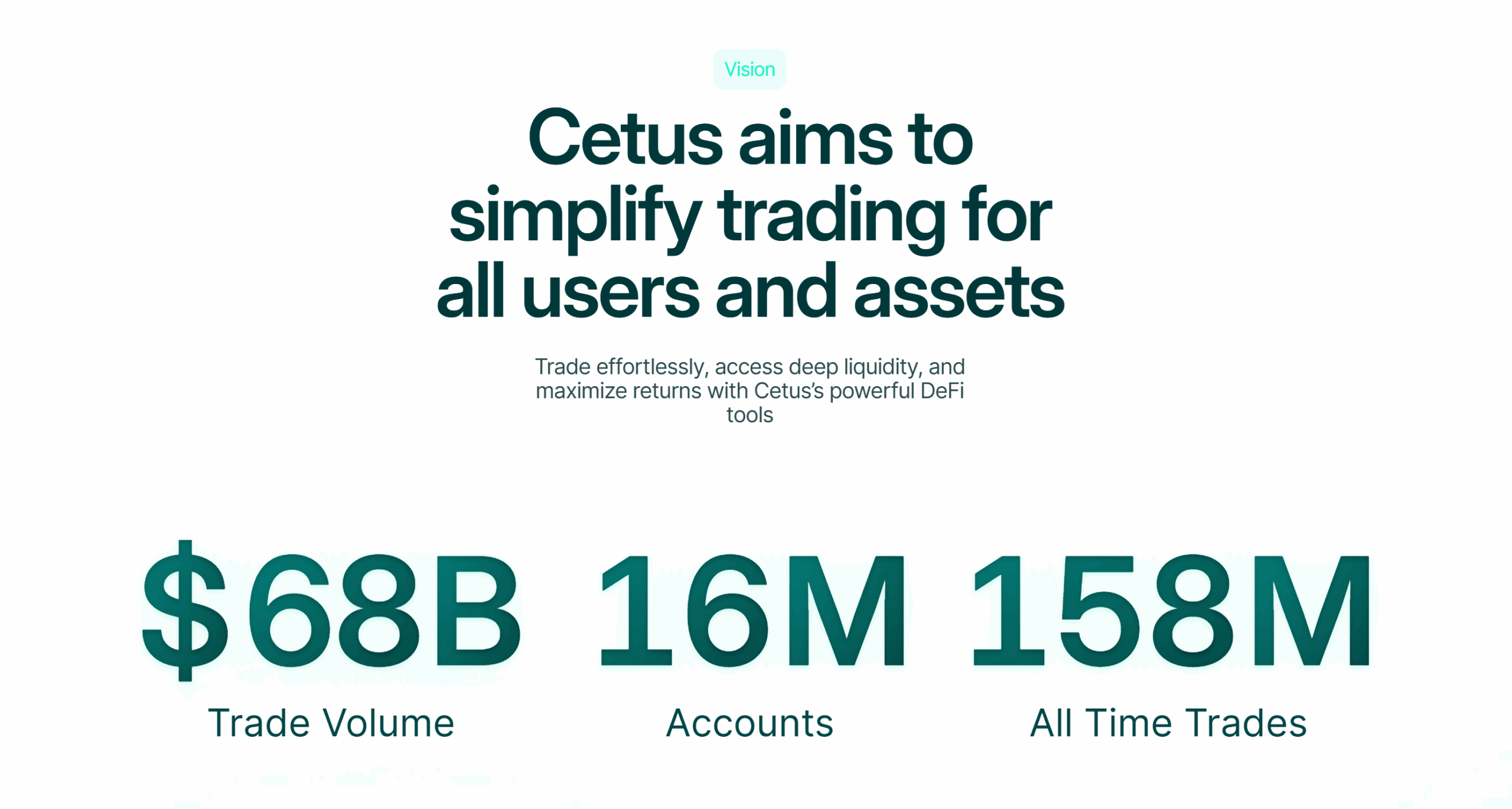 Cetus Aggregator