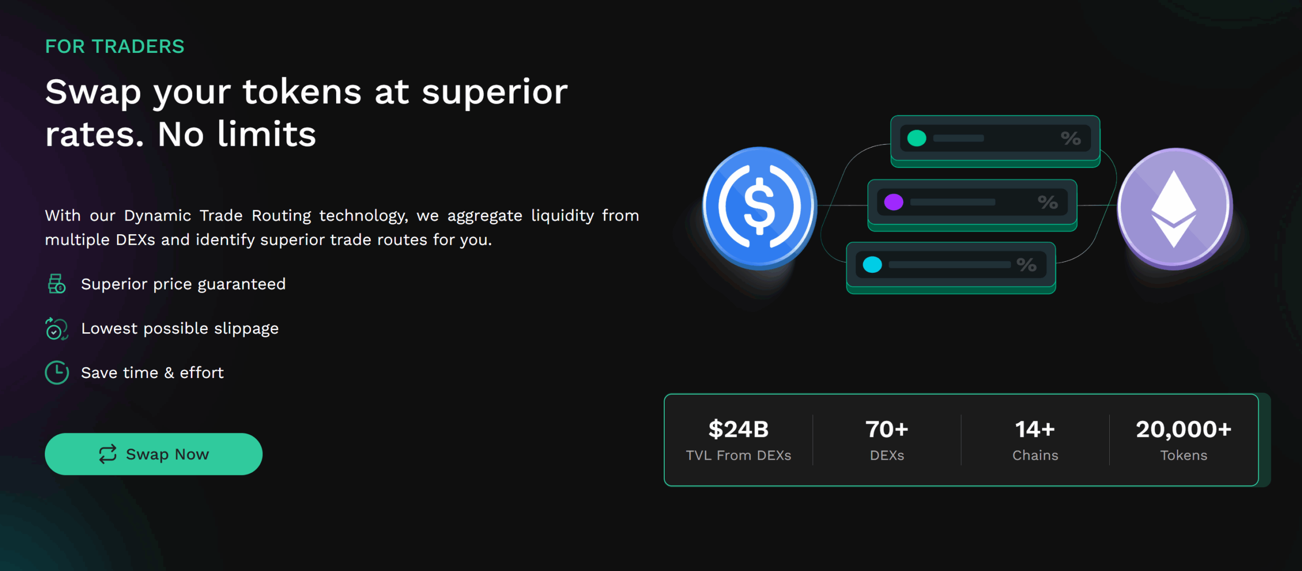 KyberSwap aggregator