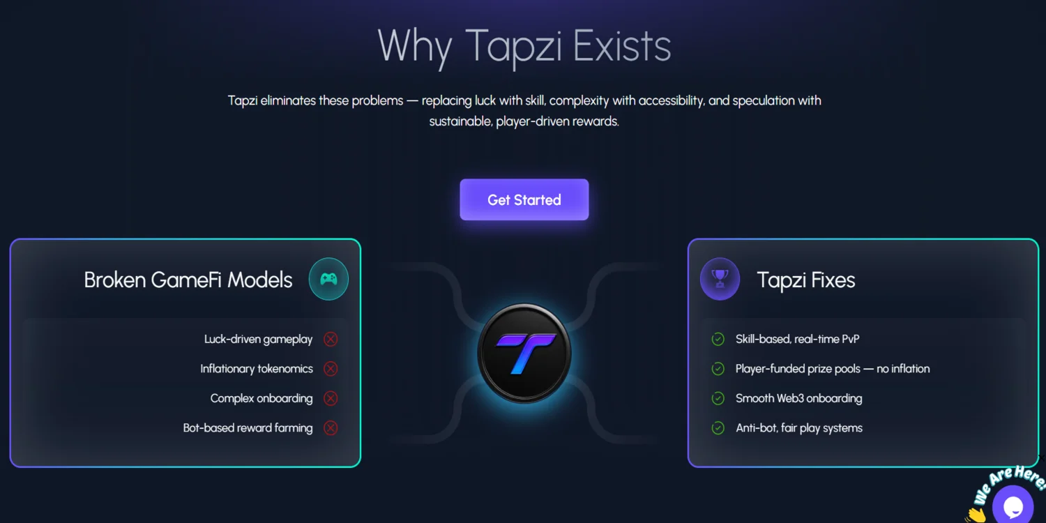 Tapzi