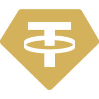 Tether-Gold-(XAUt)