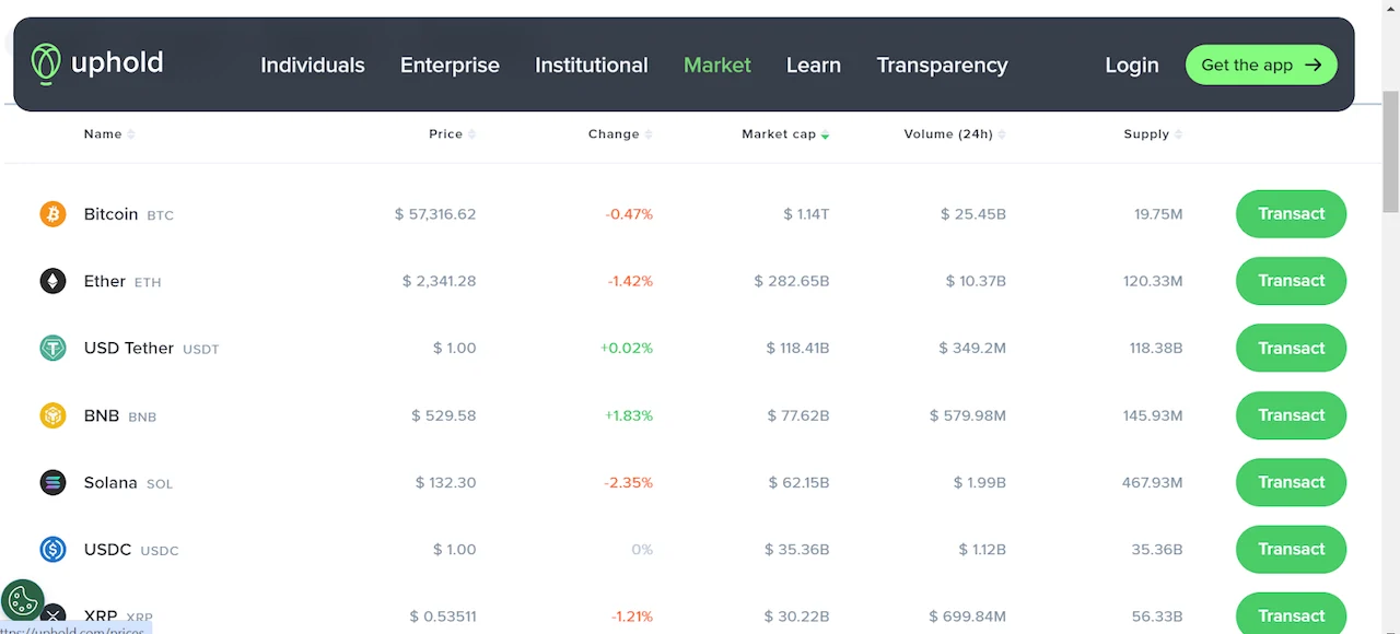 Trading crypto on Uphold